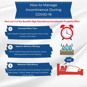 Managing Incontinence During COVID-19
